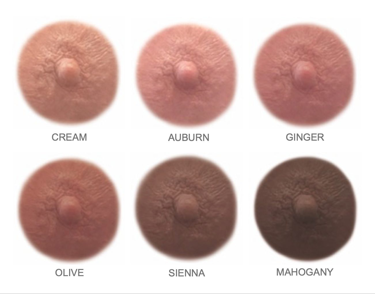 LIGHT VARIETY PACK - Temporary Nipple Tattoos for Mastectomy Restoration